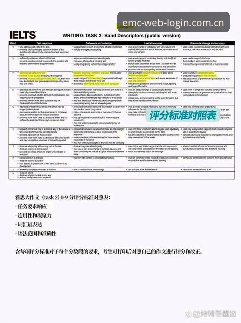 为什么说EMC简体中文官网V3入口这次把“懂你”做到了骨子里？